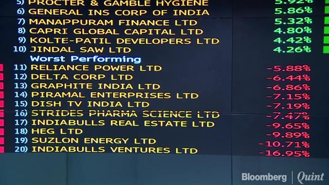 Sensex, Nifty Resume Declines After One-Day Rally