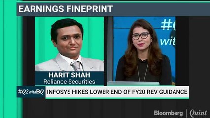 INFOSYS EARNINGS SOCIAL comp