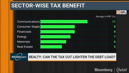 Realty: Can The Tax Cut Lighten The Debt Load?