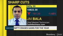 Jai Bala Expects Nifty To Fall Further This Expiry
