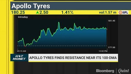 Hot Money: Decoding Cummins India, NMDC, L&T On The Charts