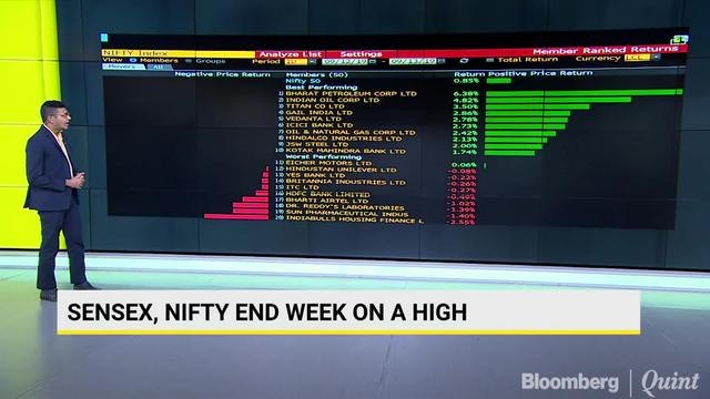 Last-Hour Rally Help Sensex, Nifty Resume Gains After One-Day Blip