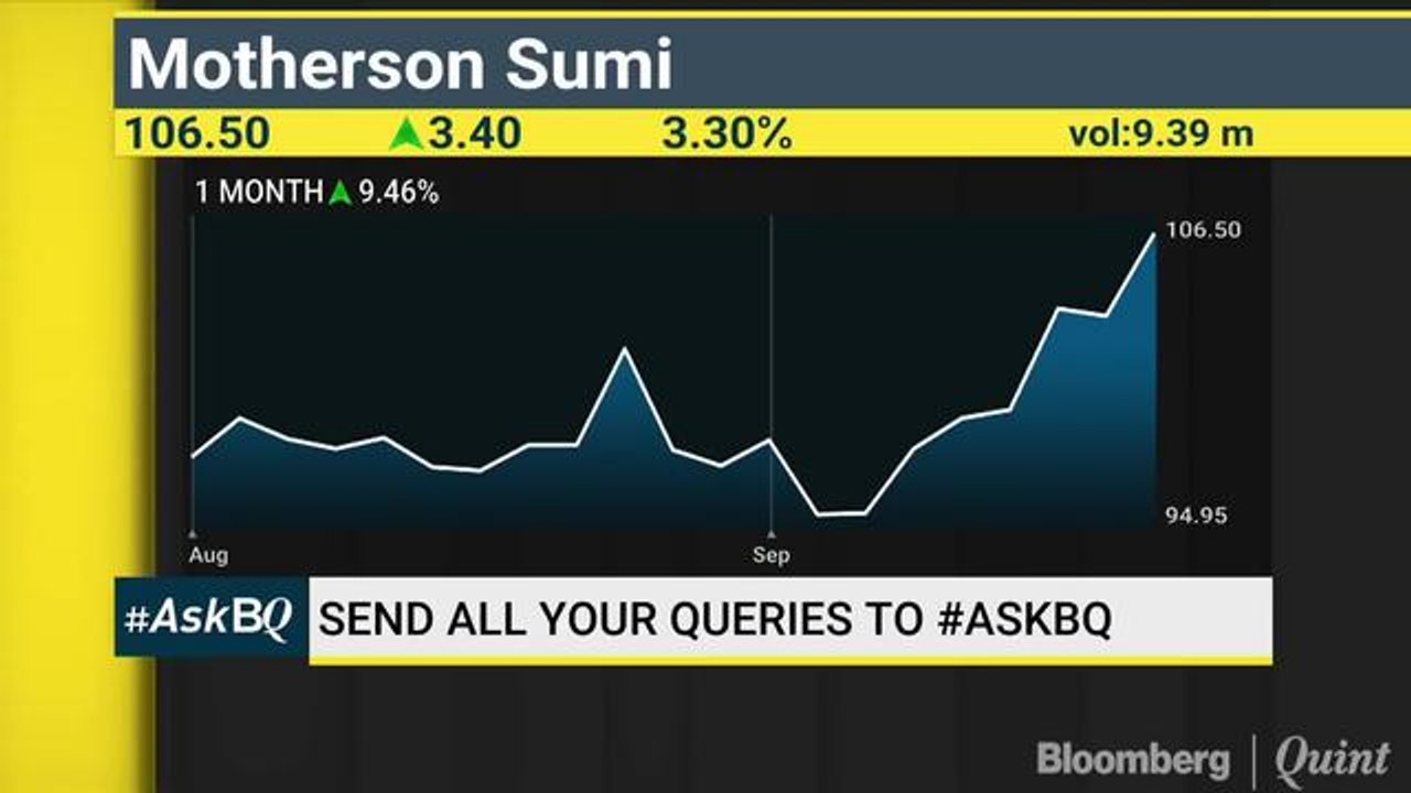 What Do The Charts Say About M&M, Maruti Suzuki & Ashok Leyland? #AskBQ