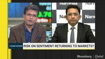 Risk On Sentiment Returning To Markets?