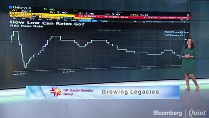 MPC Must Balance Weak Demand & Fiscal Risks In October Policy