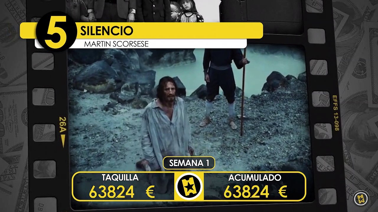 Taquilla semanal
