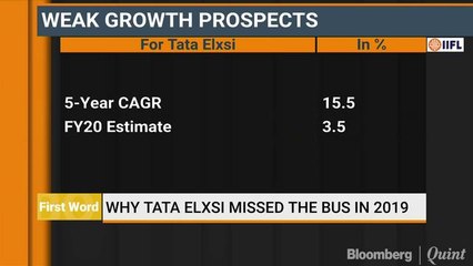 Why Tata Elxsi Missed The Bus In 2019