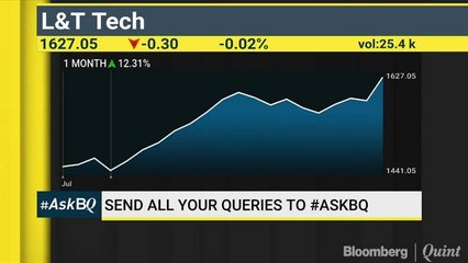 How To Play The Trade In The NBFC Space? #ASKBQ