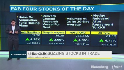 The Fab Four Stocks in Trade Today