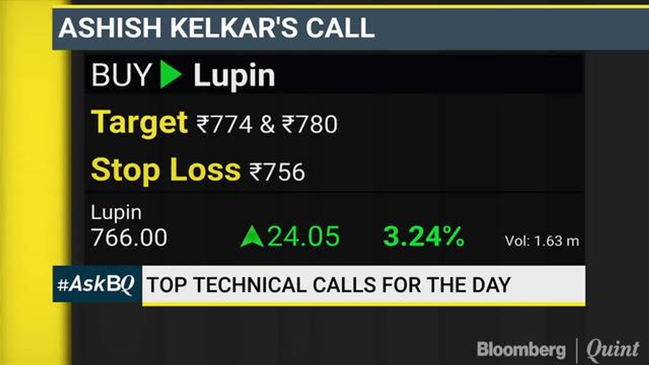 Can HDFC AMC & HDFC Life Mimic The Performance Of Elder Siblings? #AskBQ