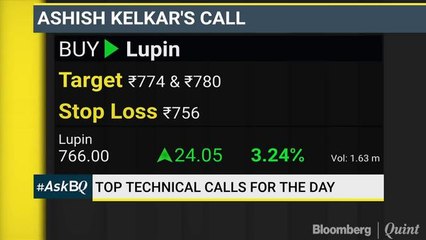 Can HDFC AMC & HDFC Life Mimic The Performance Of Elder Siblings? #AskBQ