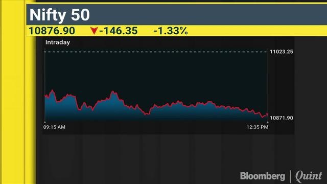 How To Invest In PSU Banks Post Mega Merger? #AskBQ