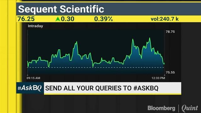 Which Automakers and Auto Ancillaries Should You Place Your Bets On? #ASKBQ