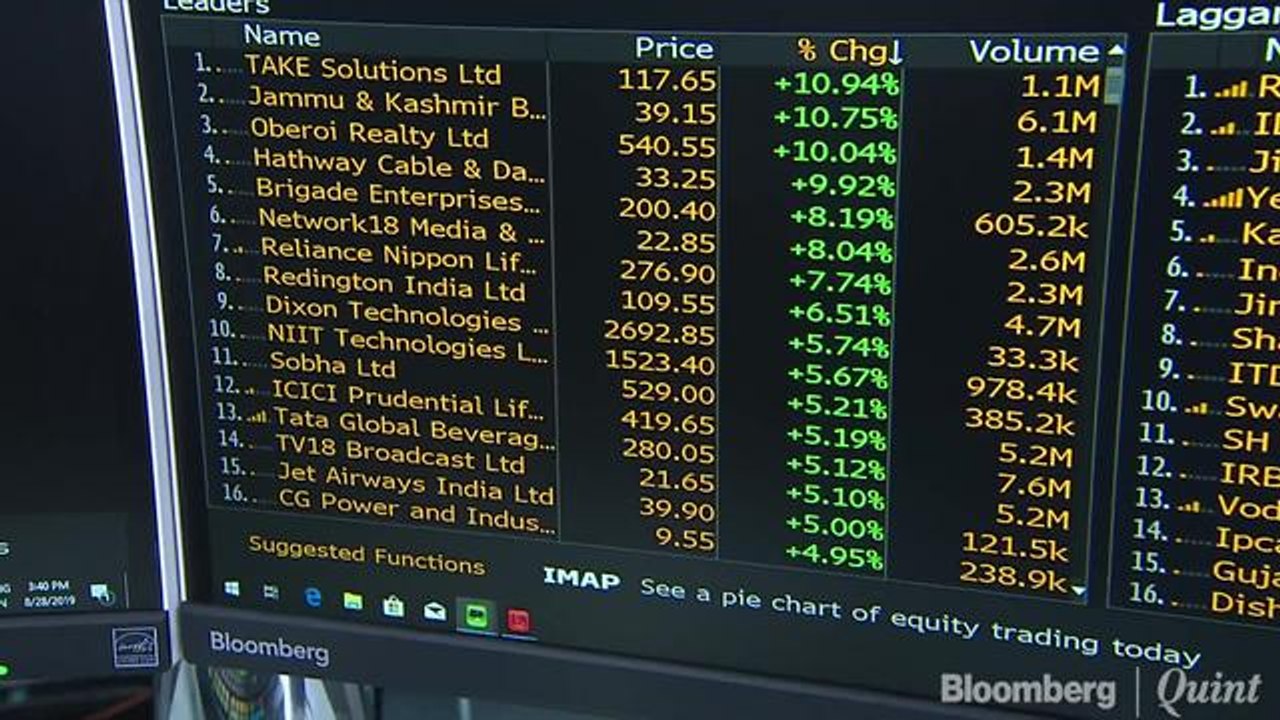 Sensex, Nifty Rebound Short-Lived As Slowdown Concerns Reclaim Focus