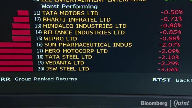 Sensex, Nifty Log Best Day Since Exit Polls On Steps To Revive Growth