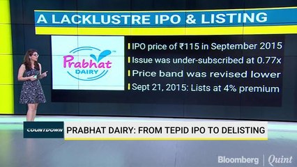 From Wealth Creator To Destroyer: Prabhat Dairy's Journey