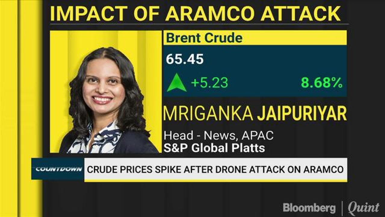 How Much Higher Can Oil Prices Head Post The Supply Disruption