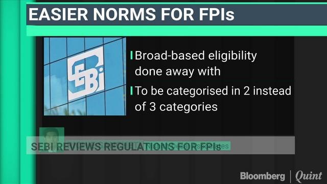 SEBI Reviews Regulations for FPIs