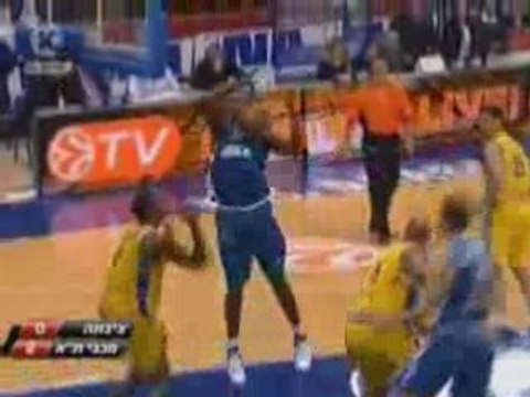 Maccabi Elite Tel Aviv 2008