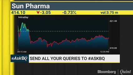 Time To Move Investments Out Of Auto Stocks? #AskBQ