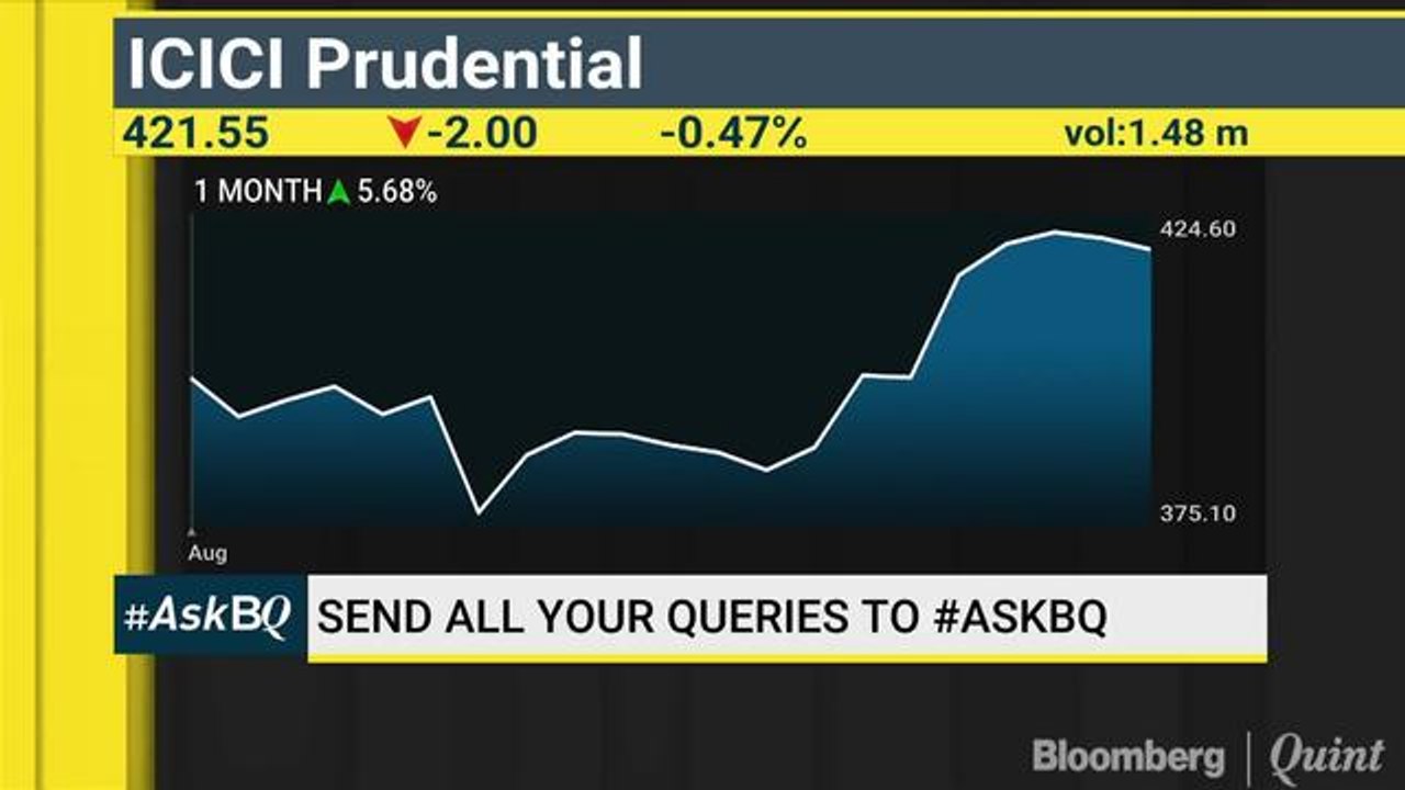 Can Insurance Stocks Offer Security Against Current Volatility? #AskBQ