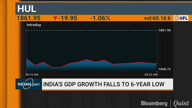 What Marcellus Investment Is Investing In Through The Downturn