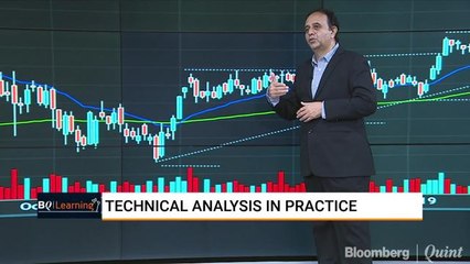 BQLearning: Technical Analysis In Practice