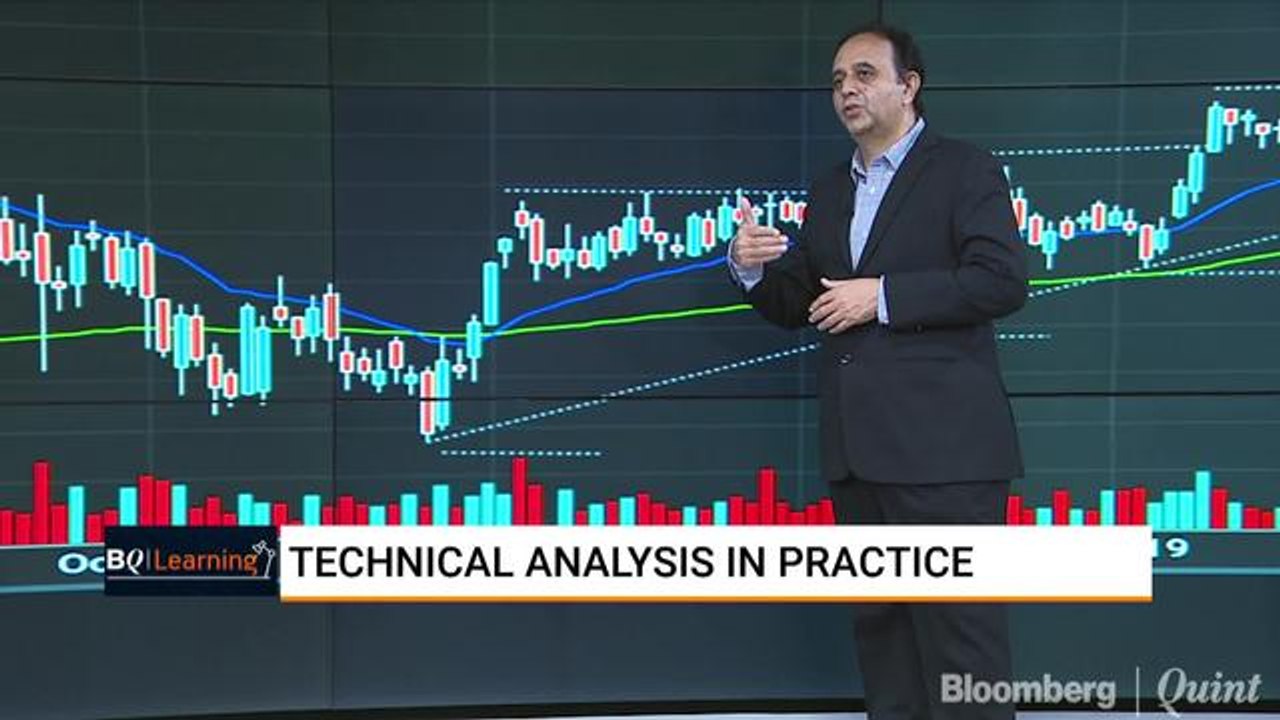 BQLearning: Technical Analysis In Practice