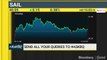 Reliance Industries: Accumulate Or Avoid? #AskBQ