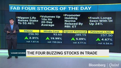 The Fab Four Stocks In Trade Today