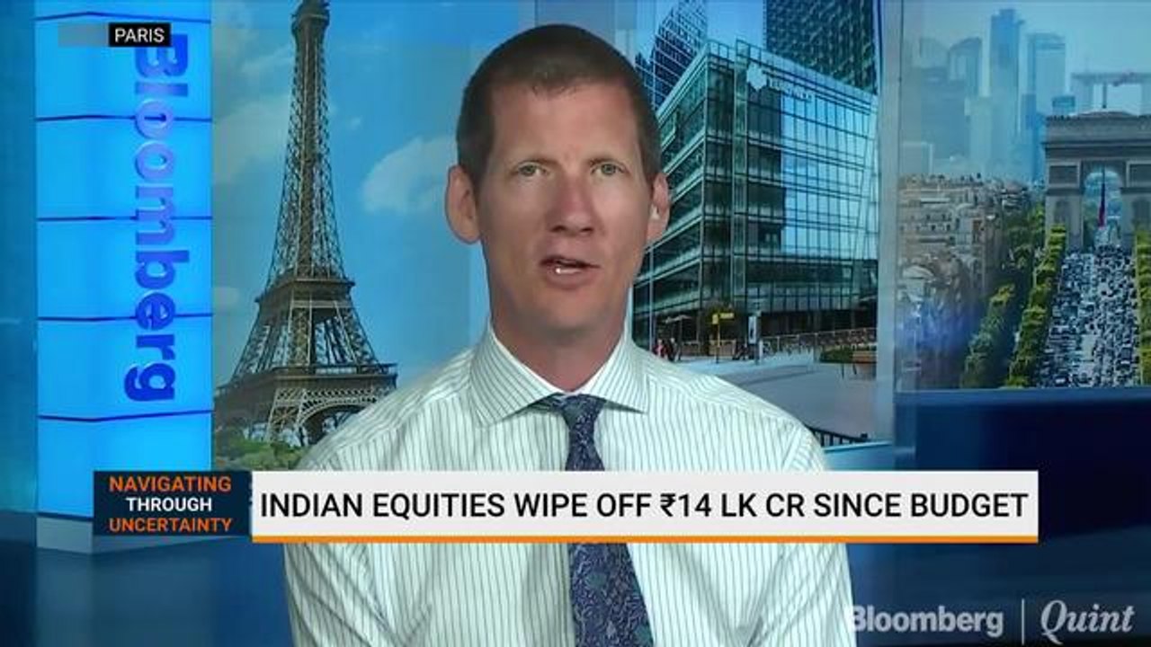 Post Budget: Guy Stear Explains The $200 Billion Selloff In Equities