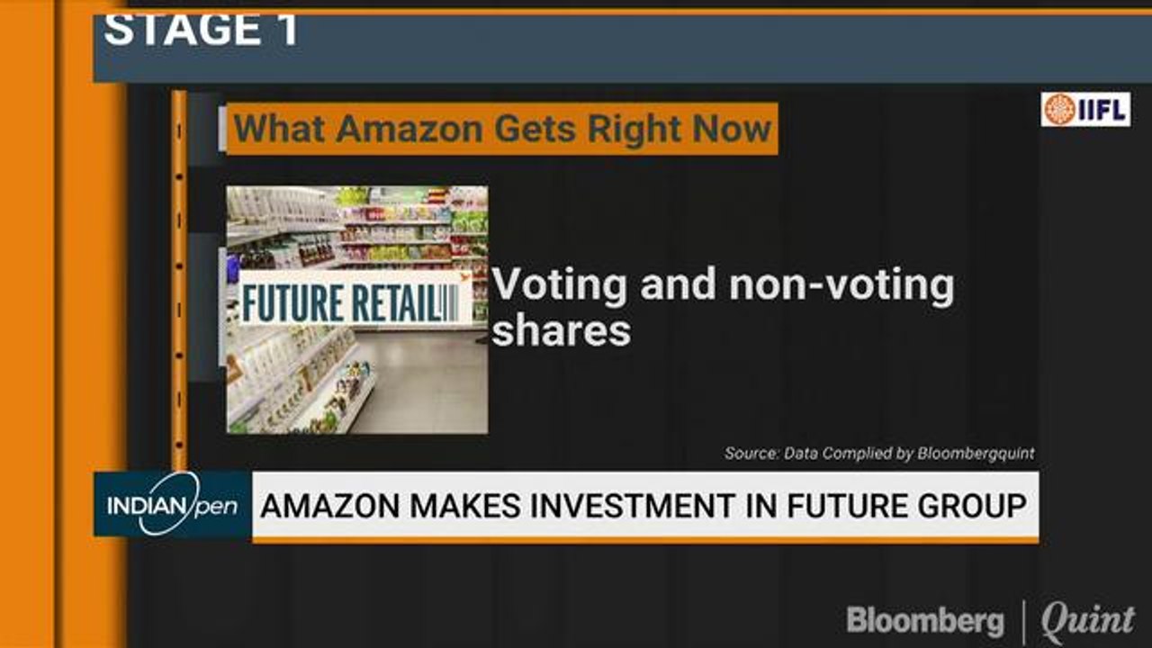 Amazon Aims to Buy Future Retail