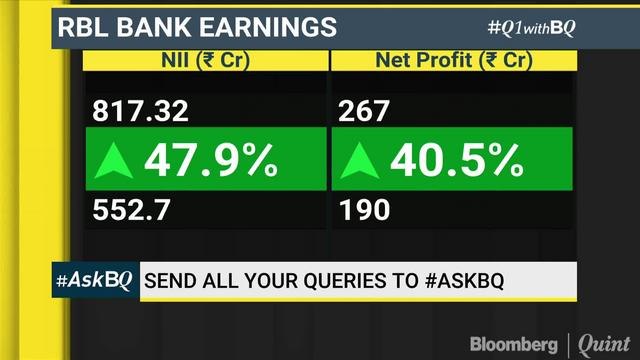 How To Invest In HDFC Bank And L&T Finance Post Q1 Results? #AskBQ