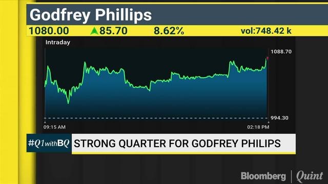 Godfrey Phillips Expects Volume Growth At 8-9% In FY20