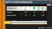 Why Gujarat Gas May Have An Edge Over Its Peers
