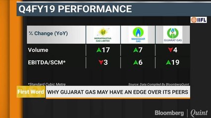 Why Gujarat Gas May Have An Edge Over Its Peers