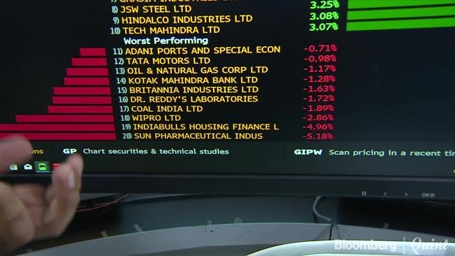 RIL, ICICI Bank Help Sensex, Nifty Rebound After Worst Fall In A Month