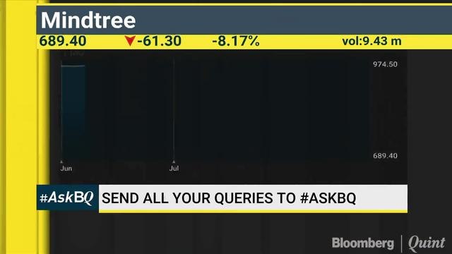Mindtree & Tata Elxsi: Buy, Hold Or Sell? #AskBQ