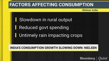 Demand For Consumer Goods Inching Towards A Slowdown: Nielsen India