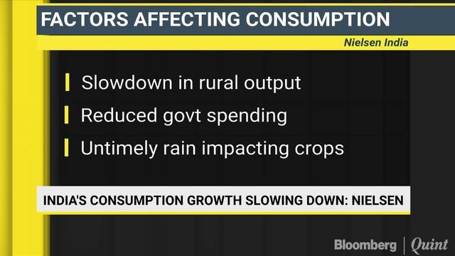 Demand For Consumer Goods Inching Towards A Slowdown: Nielsen India