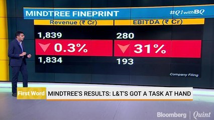 Mindtree's Results: L&T Has Got A Task At Hand