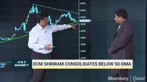 Hot Money Technicals: Decoding Charts Of Bharti Airtel, DCM Shriram, HPCL & More