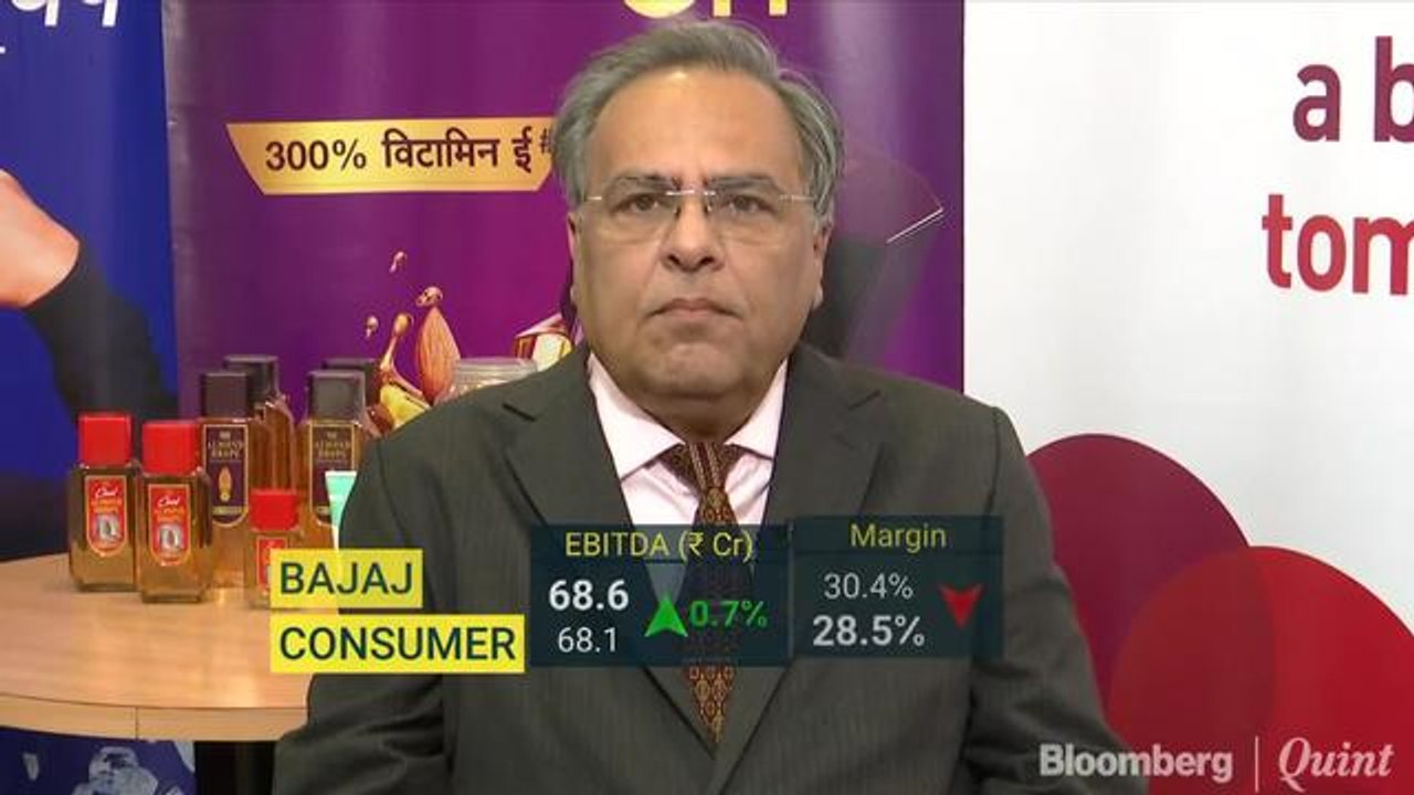 Bajaj Consumer Care: Revenue Rises, Margin Contracts