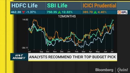 Hot Money: Tax On Buybacks To Act As A Deterrent & More
