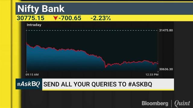 Right Time To Make Investments In Broader Markets? #AskBQ