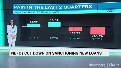 NBFCs Cut Down On Sanctioning New Loans