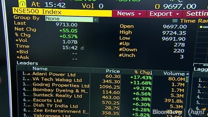 Markets Rally To Recoup Last Two Days' Losses