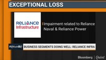 Auditors Flag Concerns On Reliance Infra