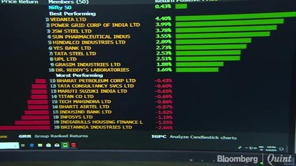 Nifty Ends At Two-Week High