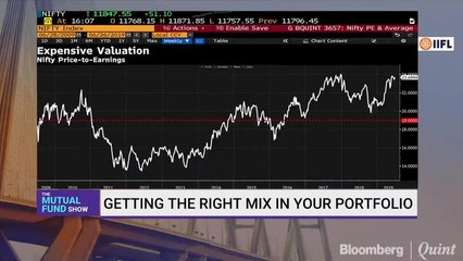 Getting The Right Mix In Your Portfolio
